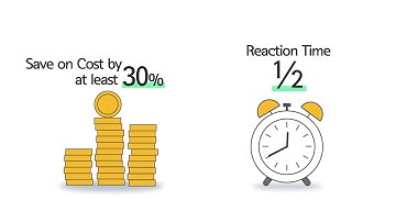 What is OpsNow? Multi-Cloud Management Platform
