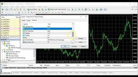 Instalando Robô no Meta Trader 4 Forex