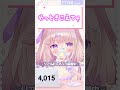 おしゃぶりを付けてオリジナル曲を歌いリスナーの性癖を捻じ曲げにかかる　#vtuber #shorts #夢眠ゆらめ