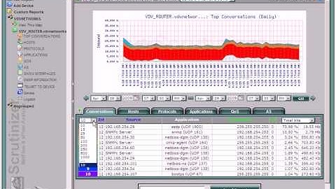 Demo Scrutinizer (1 de 3)