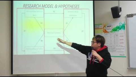 An empirical study of managers