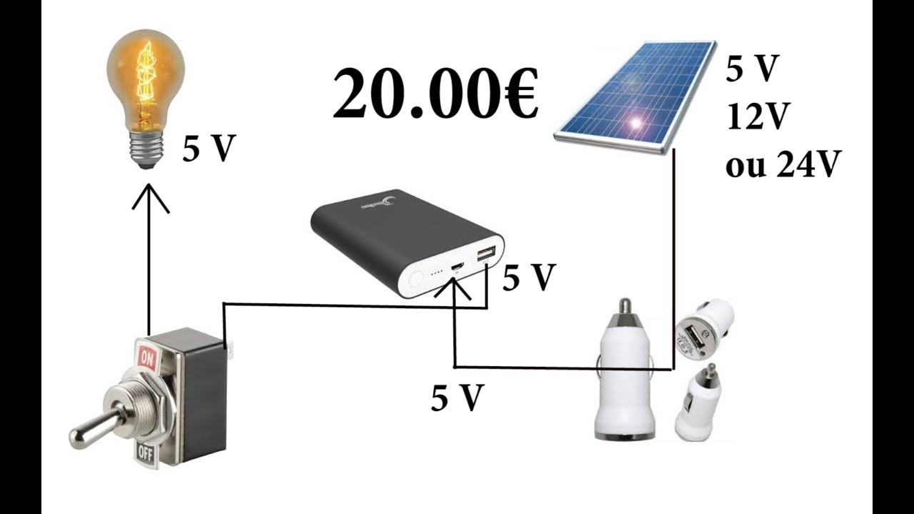 0.6 W portable 6 V Mini Panneau Solaire Module 80*55mm silicium polycristallin À faire soi-même Câble 100 mm UK