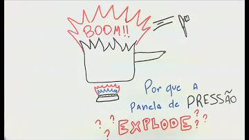 Quais os motivos para a panela de pressão explodir?