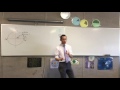 Unit Circle Motion and Derivatives