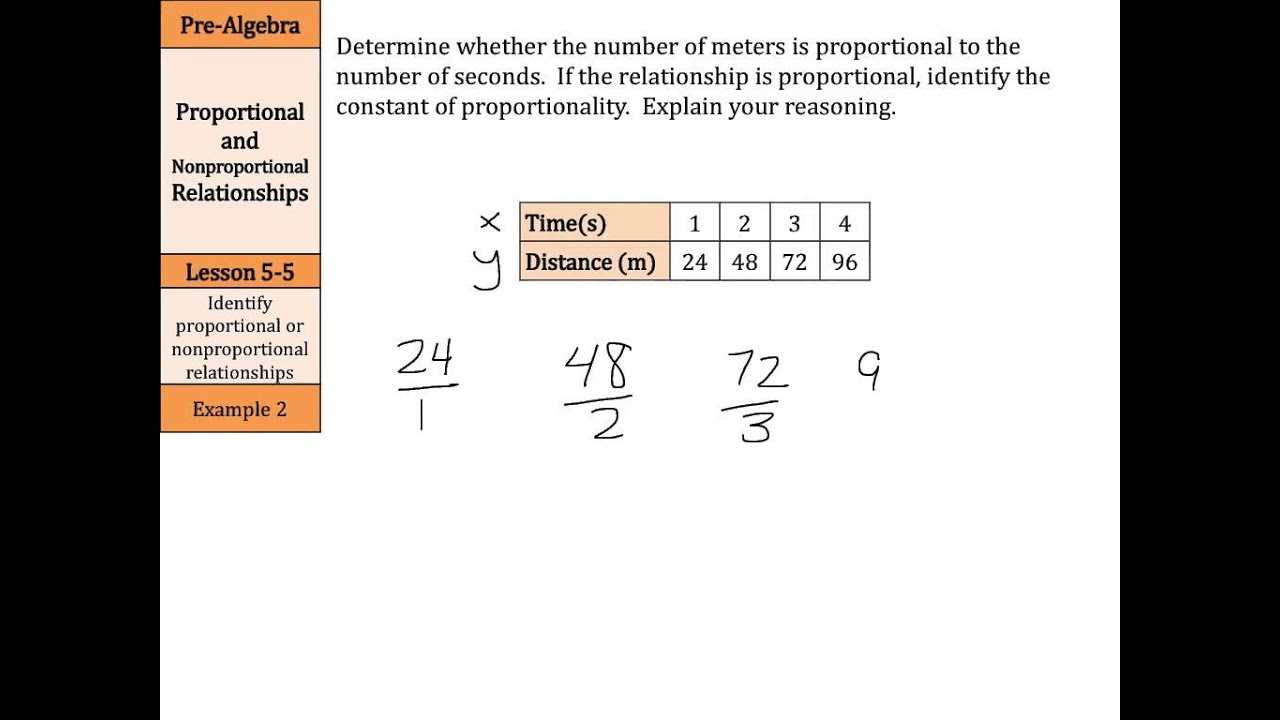 worksheet Proportional And Nonproportional Relationships Worksheet proportional and nonproportional relationships youtube relationships