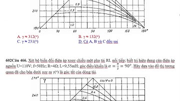 Xác định góc tắt của dòng tải của bộ biến đổi điện áp xoay chiều 1 pha tải RL nối tiếp