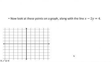 9.4 Graphing Linear Inequalities in Two Variables and Systems of Linear Inequalities