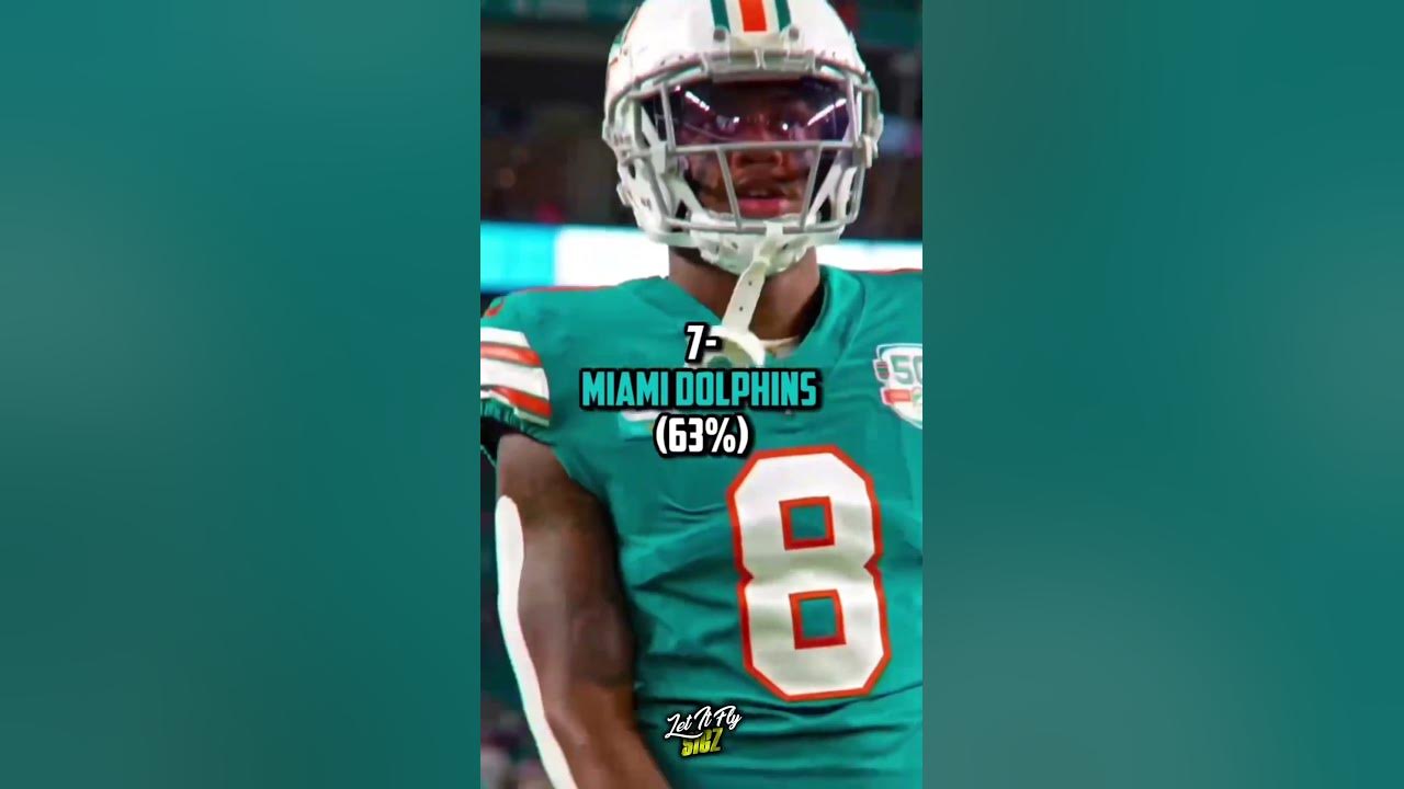 nfl-teams-chances-of-making-the-playoffs-godisgood-viralshort-blowup