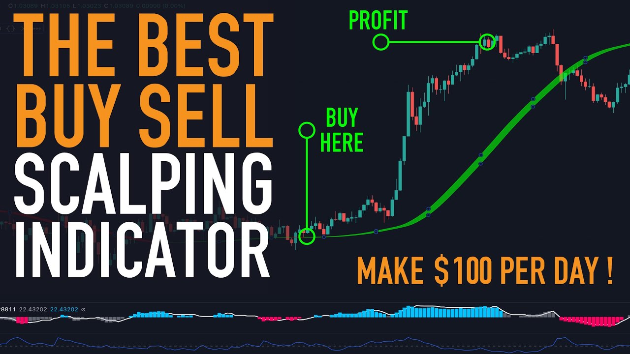 The Best Tradingview Buy Sell Indicator for Scalping ! ( You Should Try