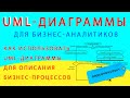 UML для бизнес-аналитиков