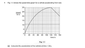 IGCSE Physics Paper 41 may June 2018 (part 1)