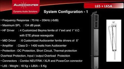 L-Series Active Column Speakers of Audiocenter