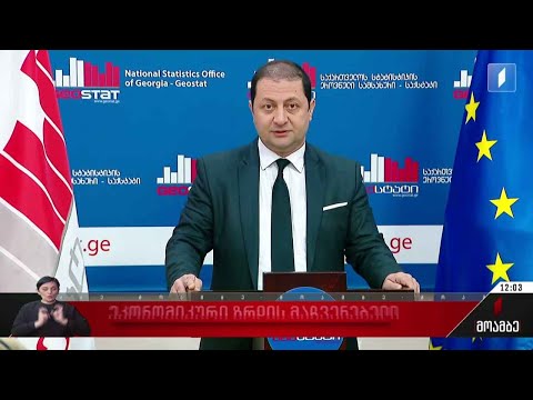 ეკონომიკური ზრდის მაჩვენებელი