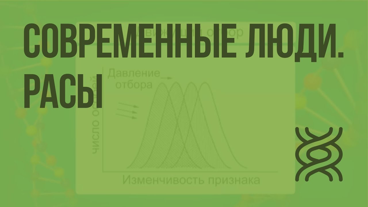 Тест по биологии расы