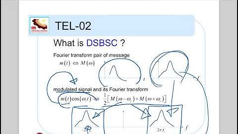 TEL - 02: Amplitude Modulation - DSBSC