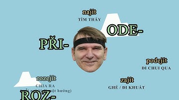 Học tiếng Séc A2: Động từ di chuyển