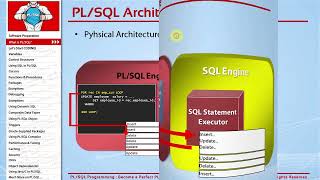 4   PLSQL Architecture Net Worth