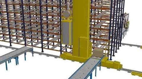 Automating Flow Racks with stacker cranes? - Interlake Mecalux