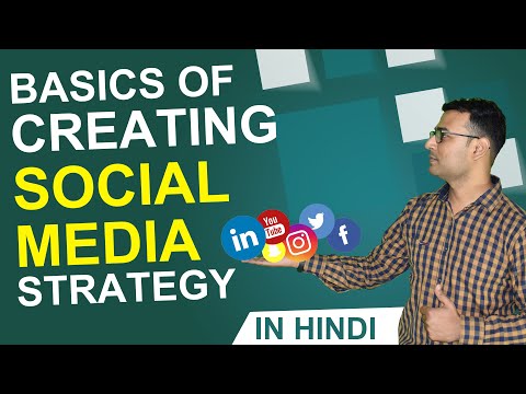 04 Social-Media Marketing Viral Strategy For Business | Step-By-Step Explained