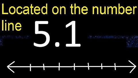 Located 5.1 on the number line 5,1 . Locating decimal numbers . represented