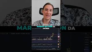 Bitcoin über 81 000! Das ist der bullishe Ausbruch!  #trading #crypto #xauusd #bitcoin #aktien #xrp