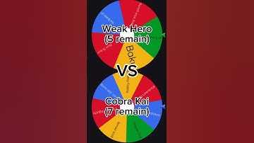 Weak Hero vs Cobra Kai elimination wheel (Part 8) #cobrakai #weakhero