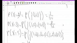 Discrete Random Variable