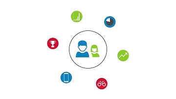 CCH Accounts Production