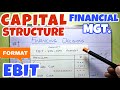 #1 Capital Structure - Financing Decision - Financial Management ~ B.COM / BBA / CMA