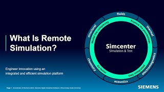 What Is Remote Simulation?