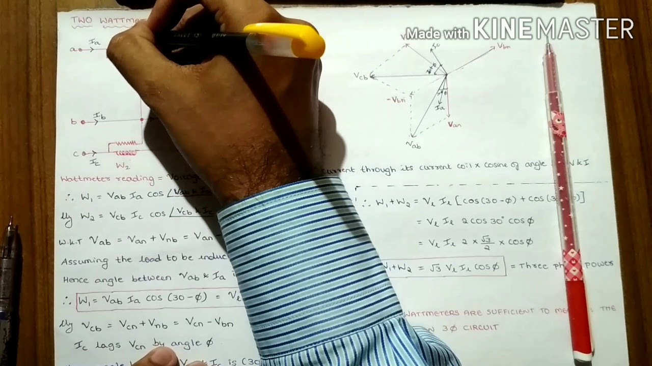 Two wattmeter method