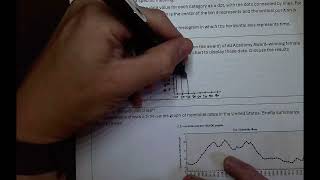 Quantitative Literacy 5C Example #6 Histograms and Line Charts
