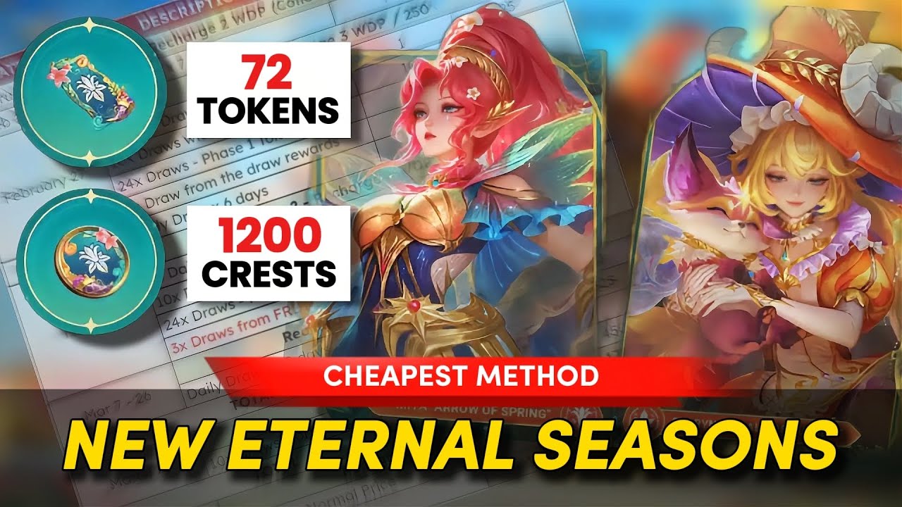 GET ETERNAL SEASONS SKIN CHEAPER 🌺💐