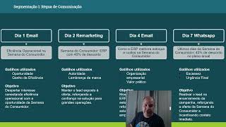 Desafio Estratégico CRM Sênior - Data Science