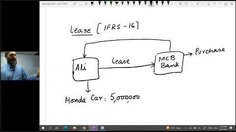 CAF 05 | FAR II | LECTURE # 1 |BY SIR JAWAD MAHMOOD | SEPTEMBER 2024 ATTEMPT