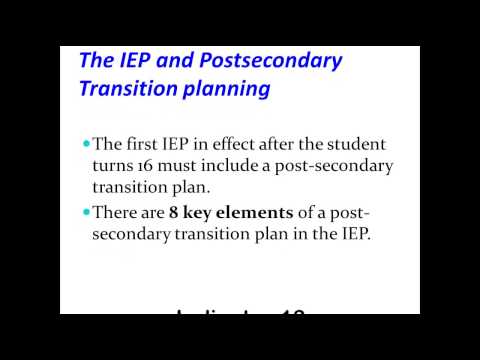 Introduction to IEP Guided Practice