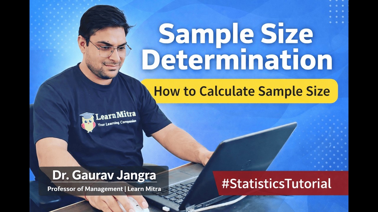 Sample Size Determination | Learn Mitra Dr. Gaurav Jangra | How to Calculate Sample Size in Research