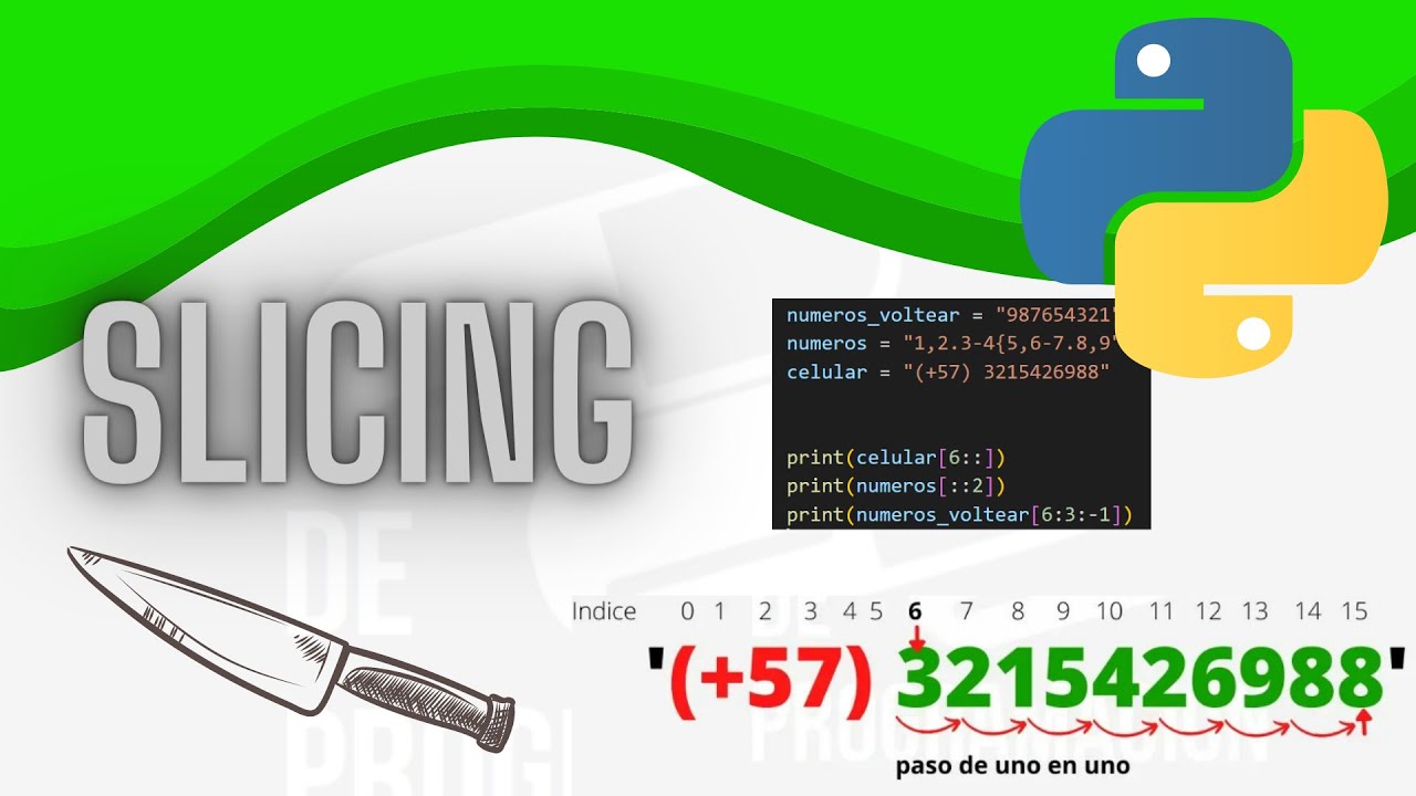 Slicing en python, paso a paso - YouTube