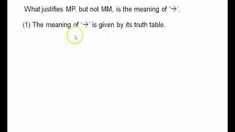 The problem of deduction