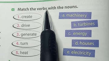 Hướng dẫn học Tiếng Anh lớp 7 Unit 10 - Skills 1 / HeartQueen Quyên Hoàng