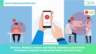Smart Care Pro System Overview