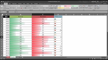 Using Data Bars to Compare Pretest and Posttest Variables in Excel