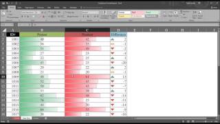 Using Data Bars To Compare Pretest And Posttest Variables In Excel