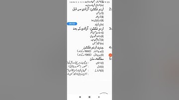 MA Urdu Private first year Syllabus code G-264 Urdu Fiction CCS university Meerut