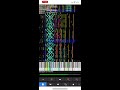 iPhone 11 Pro vs. Black MIDI – Bad Apple!! 5.1 million notes ~ MIDI Voyager