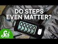 Fitness Myths and Facts Quiz