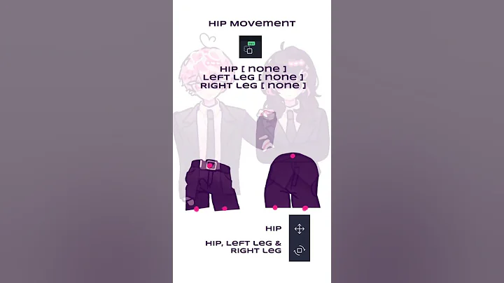 Gentleman Meme Tutorial | Ocs Alight motion | Animation thumbnail