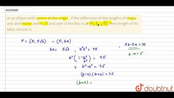 in an ellipse with centre at the origin , if the difference of the lengths of major axis