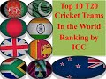 T20 Teams Ranking by ICC 2020  //Top 10 T20 Teams in the world Ranking by ICC  Hindi/Urdu