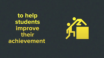 What is Formative Assessment?